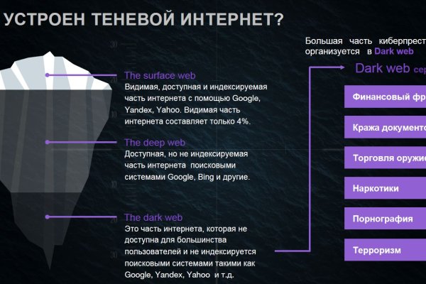 Почему не работает кракен